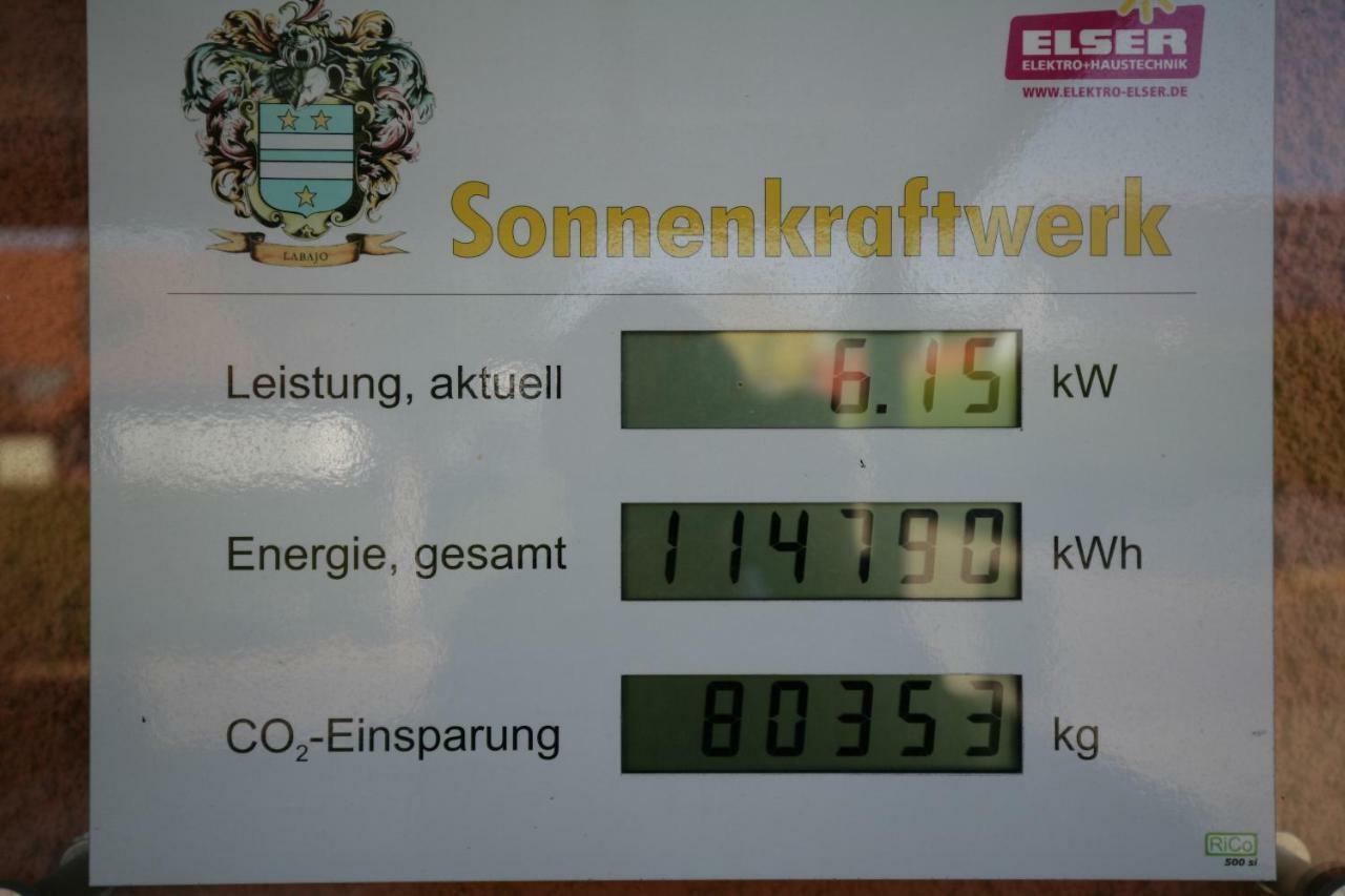 Hotel Am Baronenwald Göppingen Eksteriør bilde